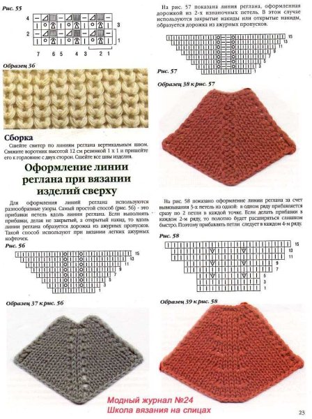 Вязание спицами реглан снизу узором