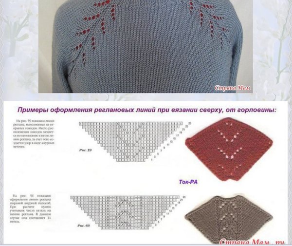 Ажурная линия реглана спицами снизу схема