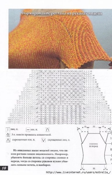 Вязание спицами реглан снизу узором