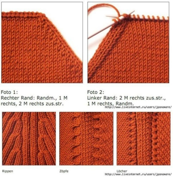 Линии реглана спицами снизу вверх