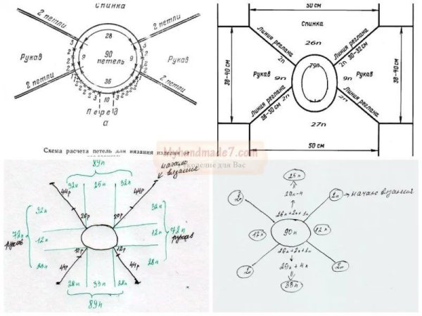 Вязаный свитер реглан сверху для детей схема