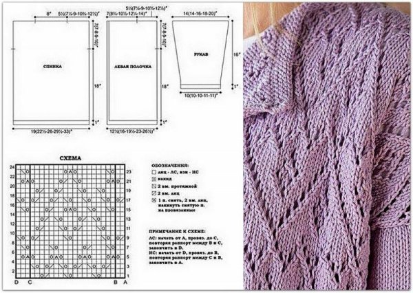 Узоры спицами для кардигана