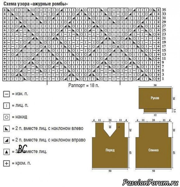 Ромбы спицами со схемами простые и красивые для кардигана