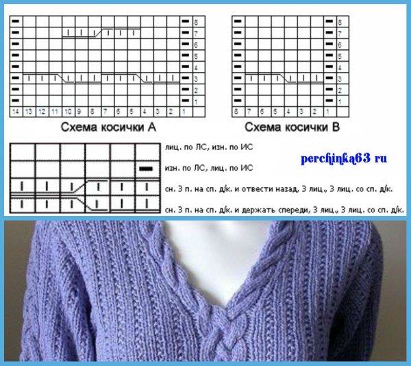 V образная горловина косами спицами