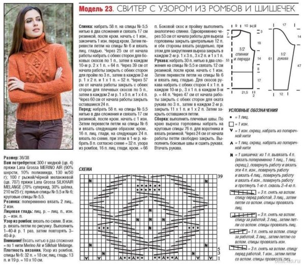 Модные вязаные полуверы спицами со схемами модные
