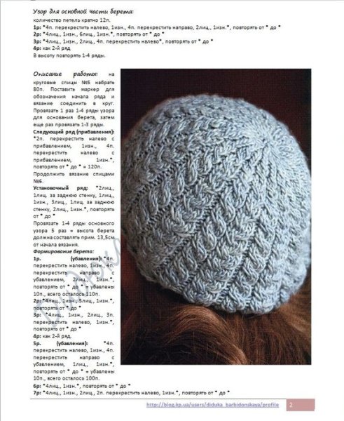 Узор для шапки спицами для женщин