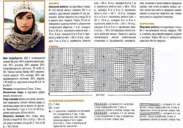 Вязание спицами шапка и снуд для женщин с описанием и схемами
