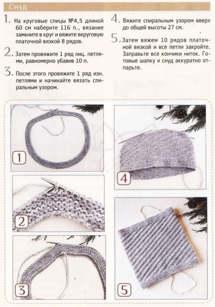 Вязание шапки на круговых спицах для начинающих пошагово