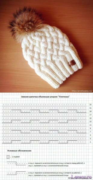 Узор плетёнка спицами схема для шапки