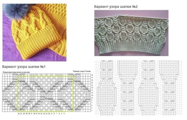 Узоры для вязания шапок