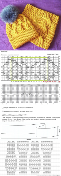 Вязание шапки и снуда спицами со схемами