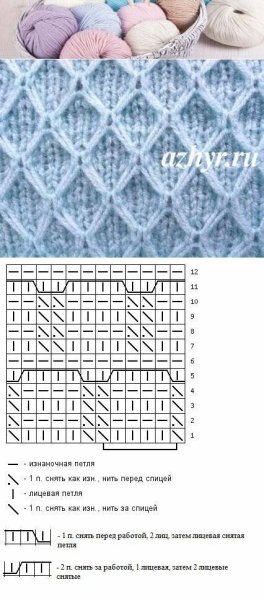 Вязка спицами объемный узор со схемой