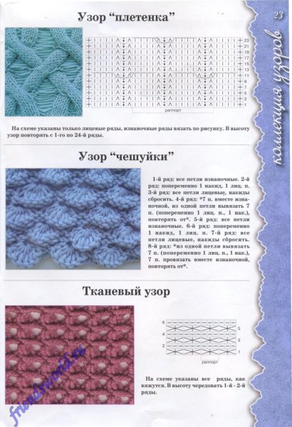 Схемы вязания спицами объемных узоров