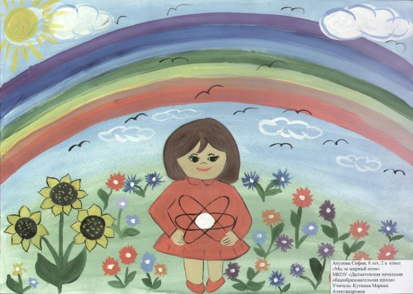 Рисунок на тему Мирный атом