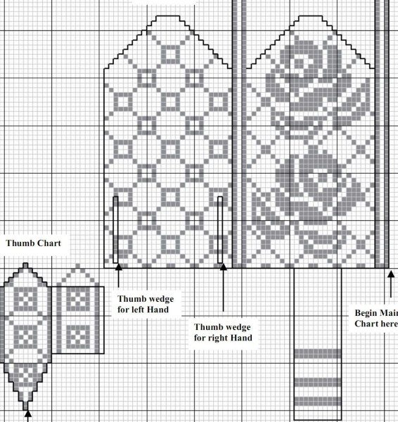 Варежки жаккард 2020г