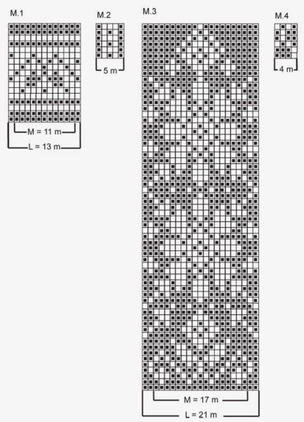 Жаккардовые варежки схемы Норвежские узоры