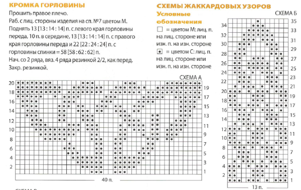 Вязание спицами варежки с жаккардовым узором схемы и описание