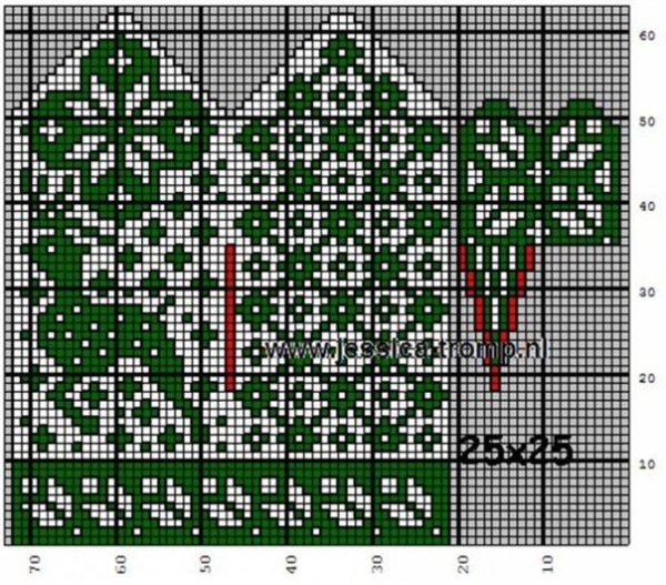 Схемы вязания варежек жаккардовым узором спицами