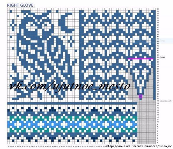 Узоры для варежек