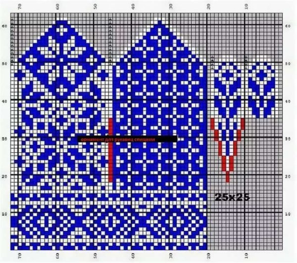Варежки жаккардовые узоры спицами со схемами зимняя Радуга