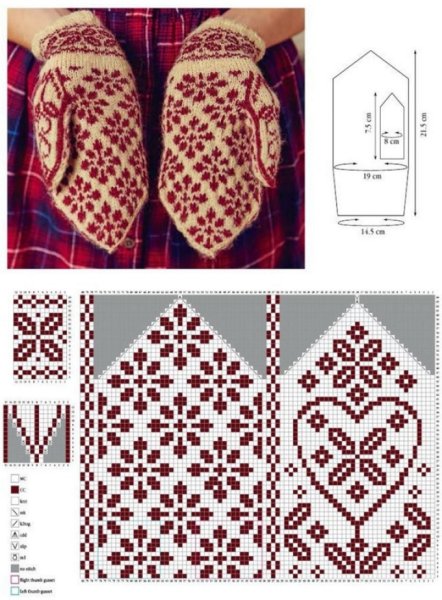Варежки жаккард схемы зимняя Радуга