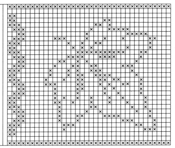 Норвежские жаккардовые рукавицы спицами схемы