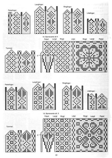 Жаккарды для варежек