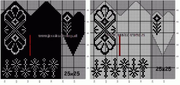 Вязание варежек жаккардовым узором схемы