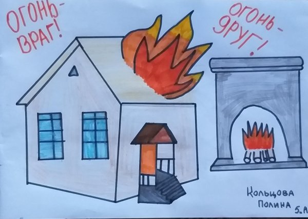 Плакат огонь друг огонь враг