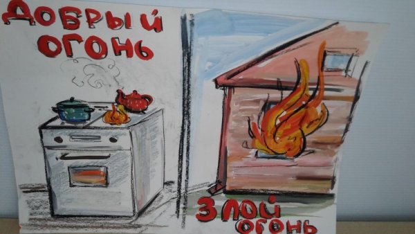 Огонь-друг огонь-враг конкурс рисунки