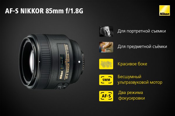 Объектив Никон для портретной съемки