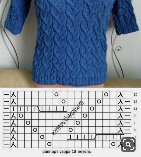 Красивые узоры для вязания кофты