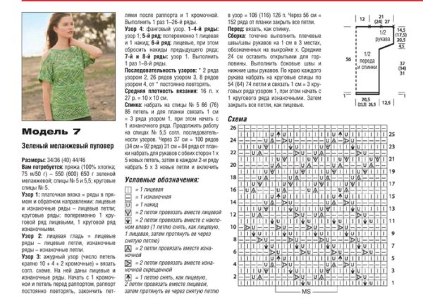 Пуловер спицами для женщин из тонкой пряжи схемы