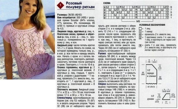 Вязание летней кофточки спицами схемы с описанием