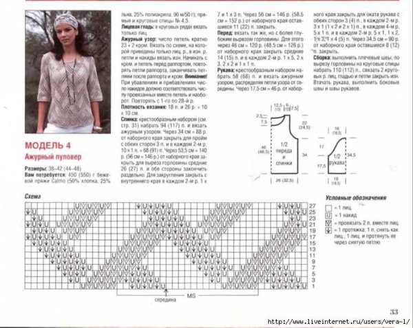 Ажурные летние кофточки спицами со схемами простые и красивые