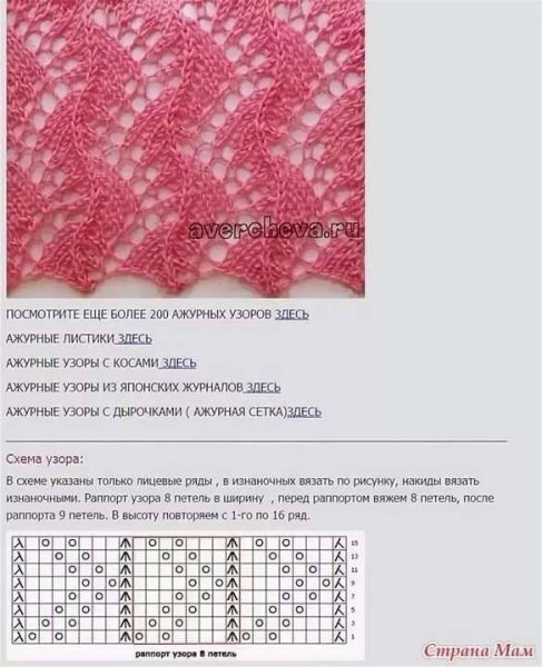 Вязаный ажурный шарф-палантин спицами схемы и описание
