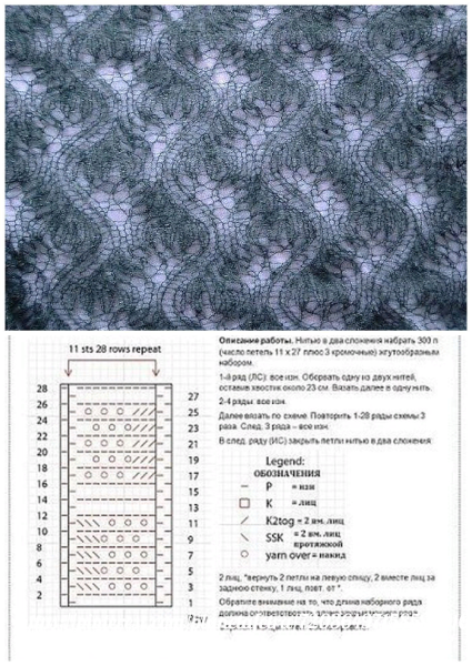 Вязание спицами образцы вязок схемы для шарфа