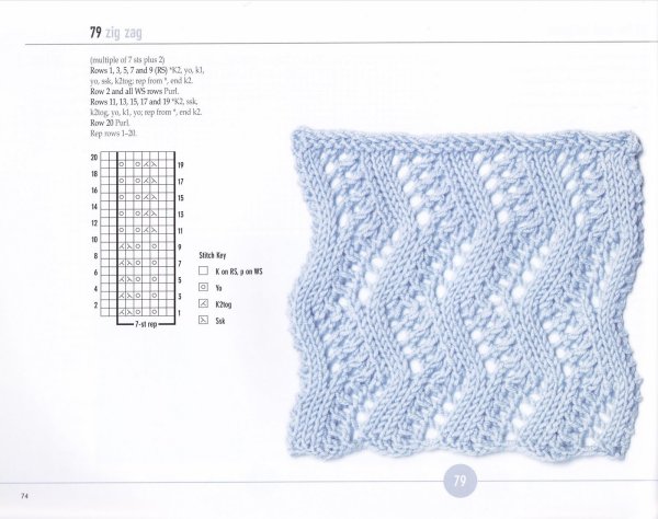 Ажурные шарфы спицами со схемами простые и красивые