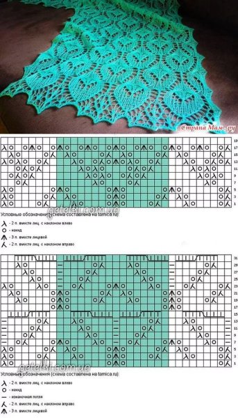Палантины спицами со схемами и описанием из тонкой пряжи