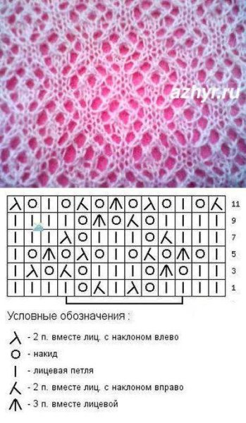 Схемы ажурной вязки спицами для мохера