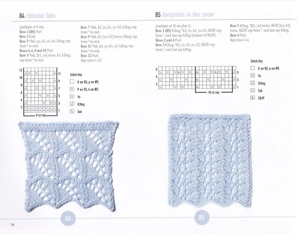 Ажурные шарфы спицами со схемами простые и красивые