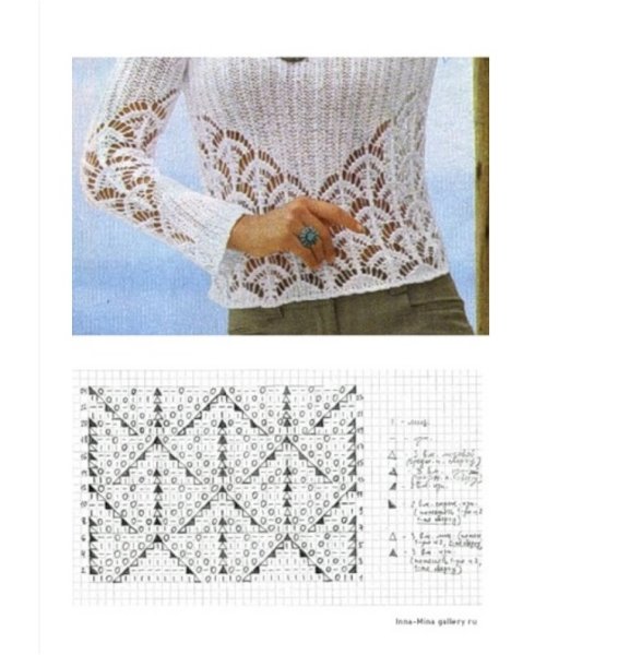Вязание ажурные узоры спицами для кофточки