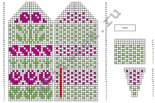 Варежки жаккардовые схемы из Чердыни