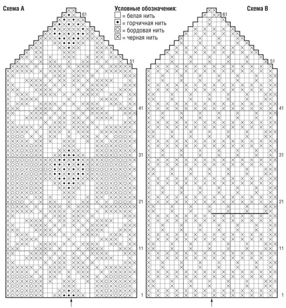 Вязание спицами детские варежки с узором схемы и описание