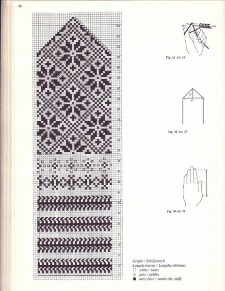 Схемы вязания варежек жаккардовым узором спицами