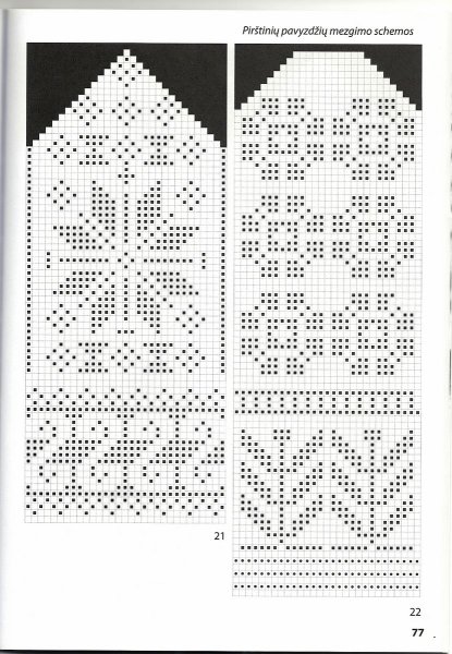 Вязаные жаккардовые рукавицы схемы