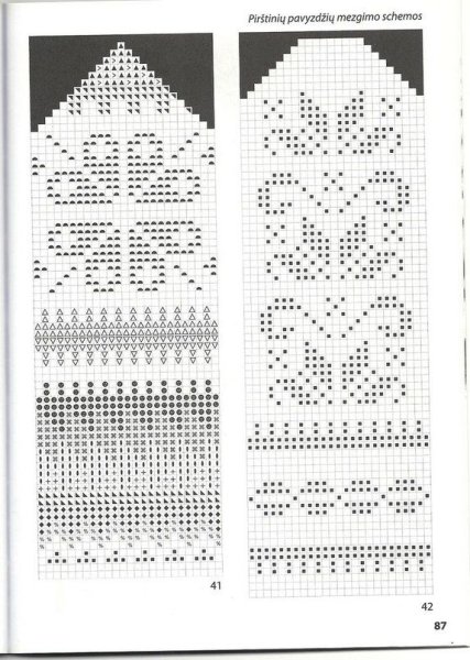 Варежки жаккард схемы зимняя Радуга