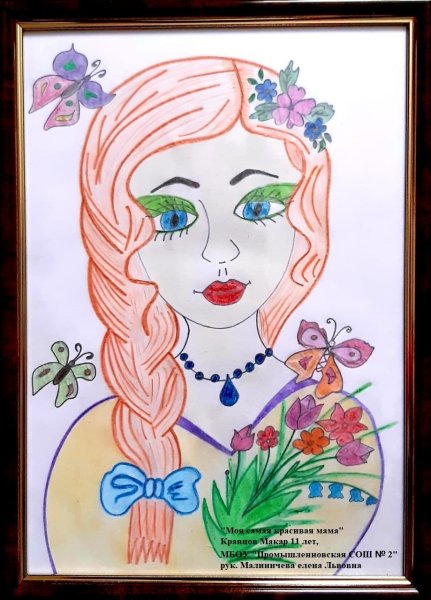 Рисунок на тему моя мама самая красивая