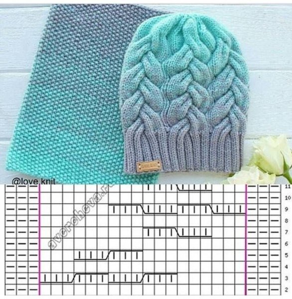 Шапка спицами схема