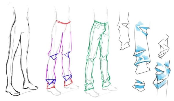 Складки на штанах референс